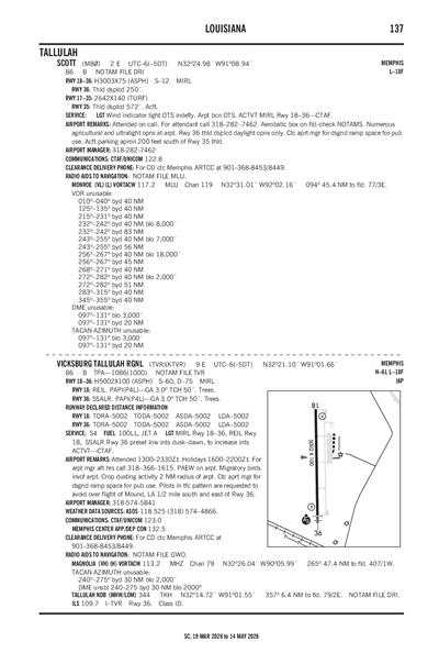 SCOTT - Airport Diagram