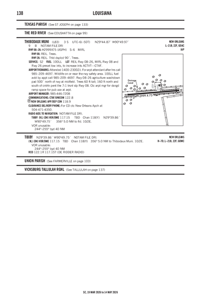 THIBODAUX MUNI - Airport Diagram