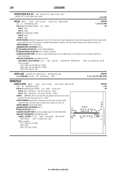 DAVID G JOYCE - Airport Diagram