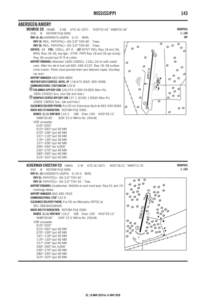 MONROE COUNTY - Airport Diagram