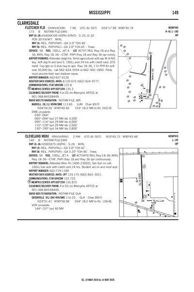 CLEVELAND MUNI - Airport Diagram