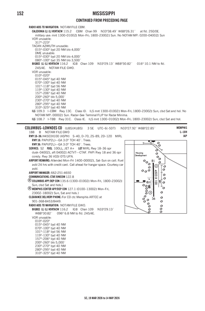 COLUMBUS-LOWNDES COUNTY - Airport Diagram