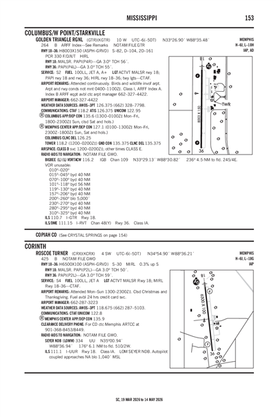 ROSCOE TURNER - Airport Diagram