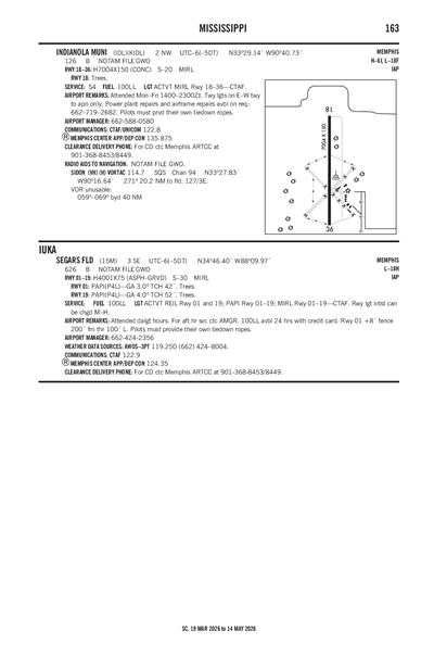 SEGARS FLD - Airport Diagram