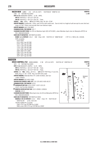 BRUCE CAMPBELL FLD - Airport Diagram