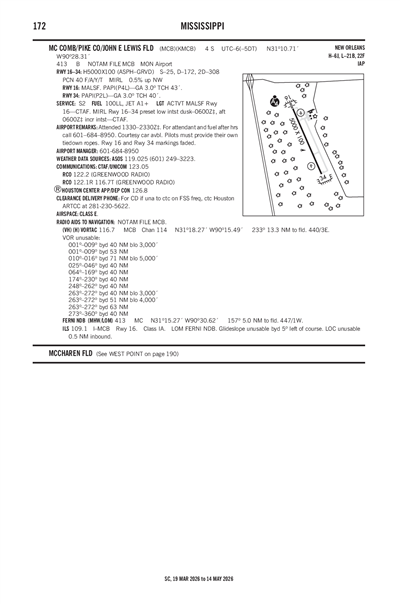 MC COMB/PIKE COUNTY/JOHN E LEWIS FLD - Airport Diagram