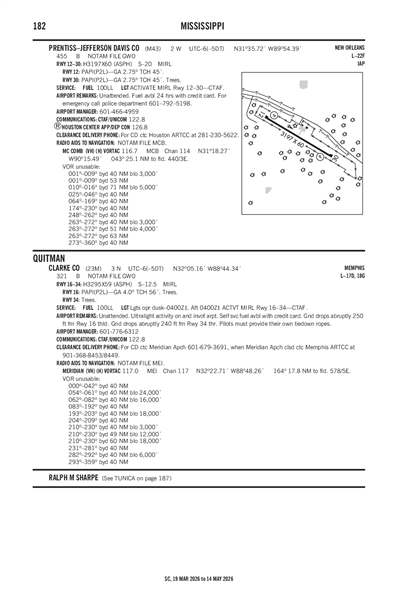PRENTISS-JEFFERSON DAVIS COUNTY - Airport Diagram