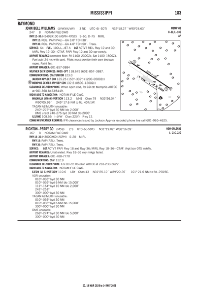 JOHN BELL WILLIAMS - Airport Diagram