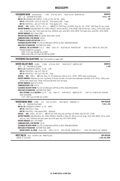 WAYNESBORO MUNI - Airport Diagram