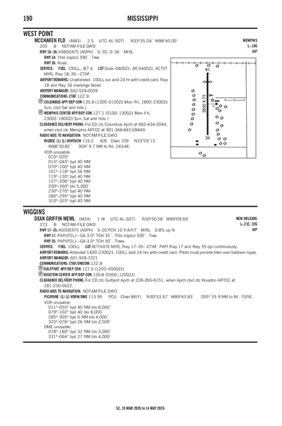 DEAN GRIFFIN MEML - Airport Diagram