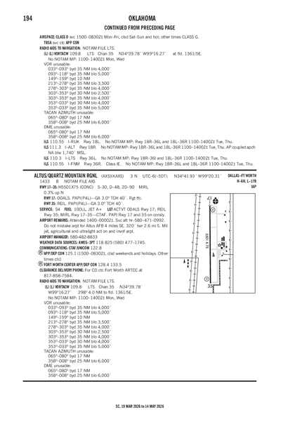 ALTUS/QUARTZ MOUNTAIN RGNL - Airport Diagram