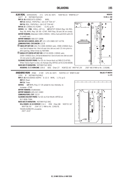 ANADARKO MUNI - Airport Diagram