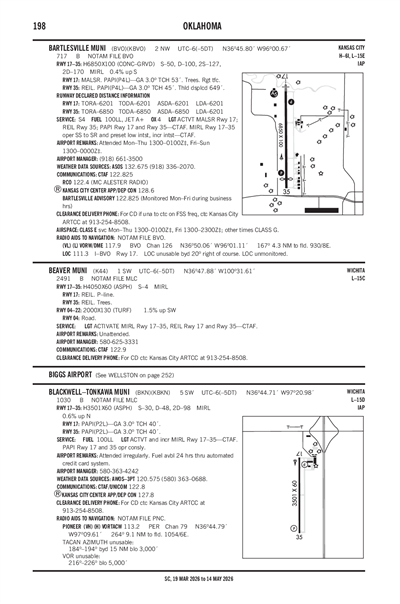 BLACKWELL-TONKAWA MUNI - Airport Diagram