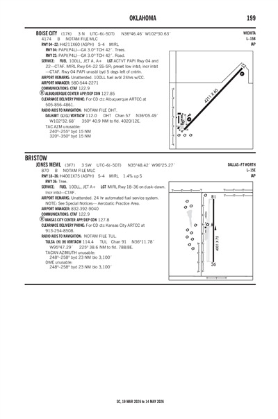 BOISE CITY - Airport Diagram