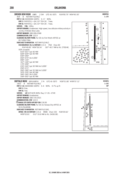 BROKEN BOW MUNI - Airport Diagram