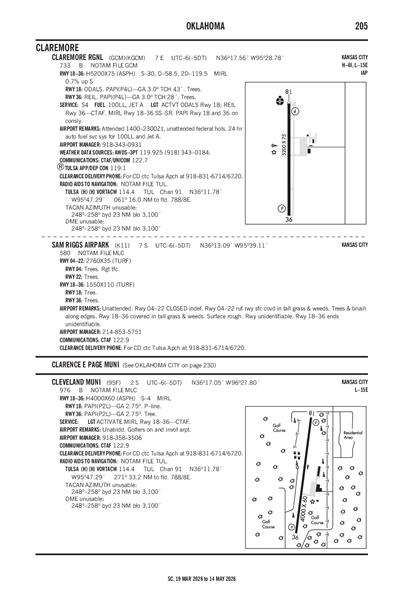 CLAREMORE RGNL - Airport Diagram