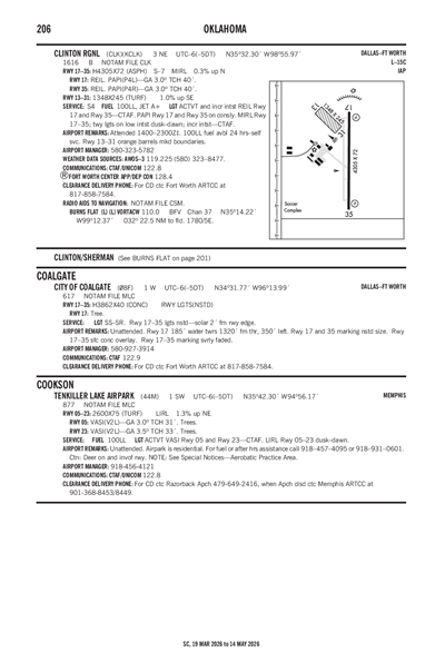 CLINTON RGNL - Airport Diagram