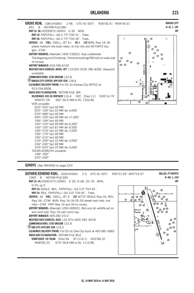 GUTHRIE/EDMOND RGNL - Airport Diagram