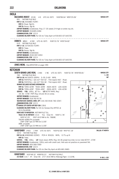 DOBIE'S - Airport Diagram