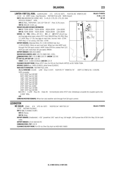 MC CASLIN - Airport Diagram