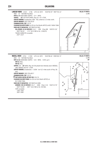 MADILL MUNI - Airport Diagram