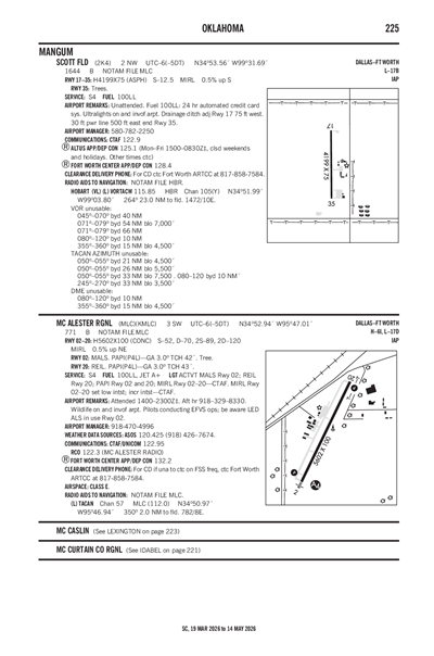 SCOTT FLD - Airport Diagram