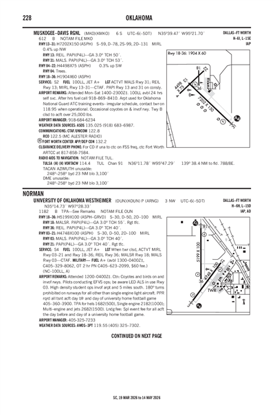 MUSKOGEE-DAVIS RGNL - Airport Diagram