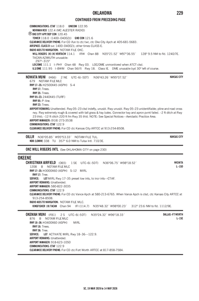 OKEMAH MUNI - Airport Diagram