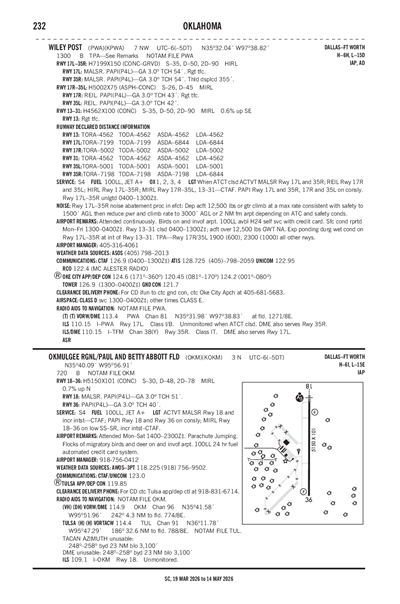 OKMULGEE RGNL/PAUL AND BETTY ABBOTT FLD - Airport Diagram
