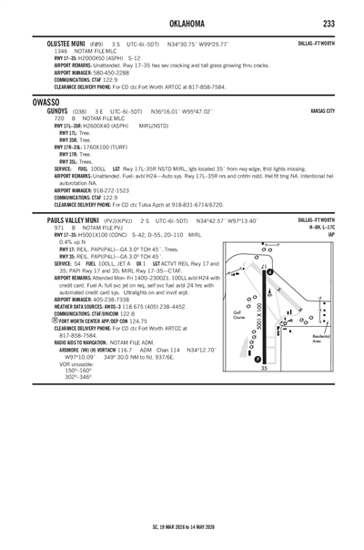 GUNDYS - Airport Diagram