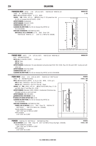 PAWNEE MUNI - Airport Diagram