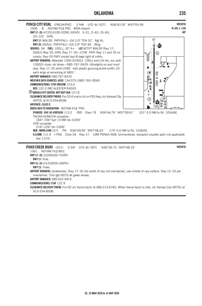 POND CREEK MUNI - Airport Diagram