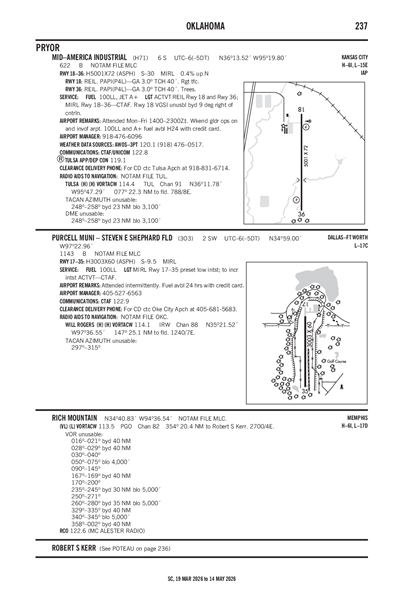 PURCELL MUNI - STEVEN E SHEPHARD FLD - Airport Diagram