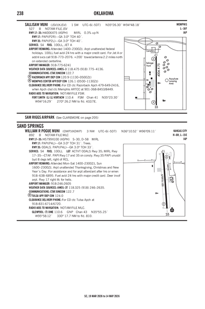 WILLIAM R POGUE MUNI - Airport Diagram
