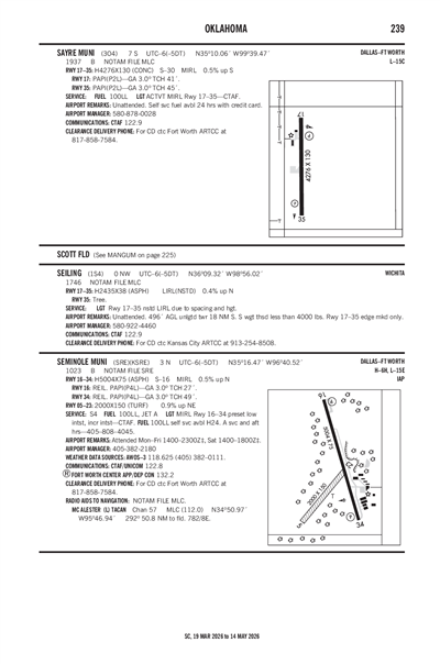 SEILING - Airport Diagram