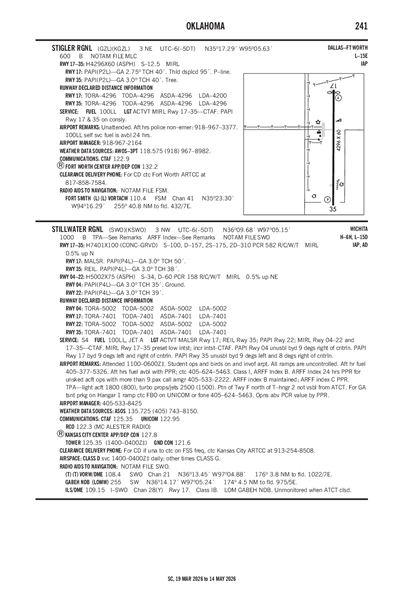 STIGLER RGNL - Airport Diagram