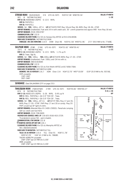 TAHLEQUAH MUNI - Airport Diagram