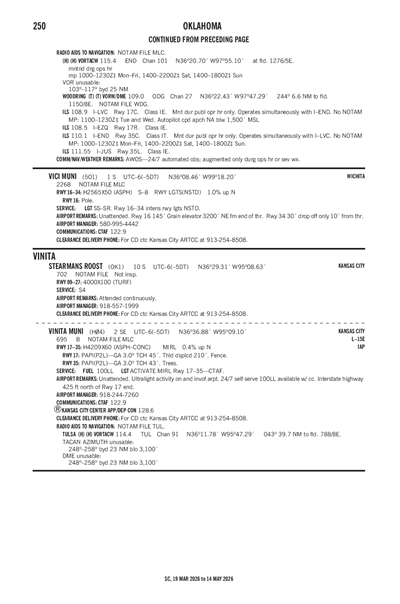 STEARMANS ROOST - Airport Diagram