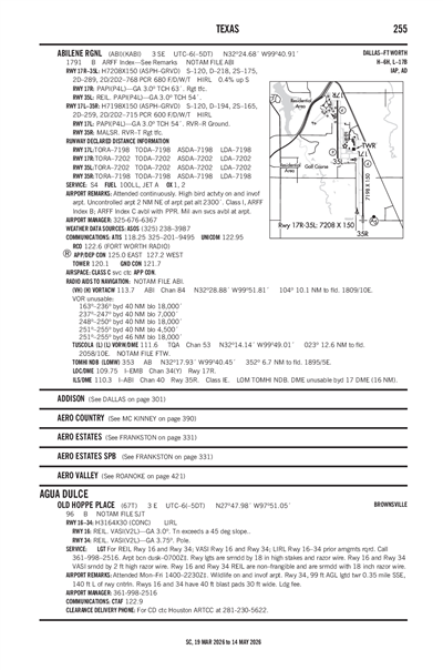 OLD HOPPE PLACE - Airport Diagram