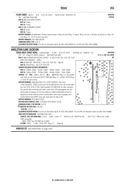 TEXAS GULF COAST RGNL - Airport Diagram