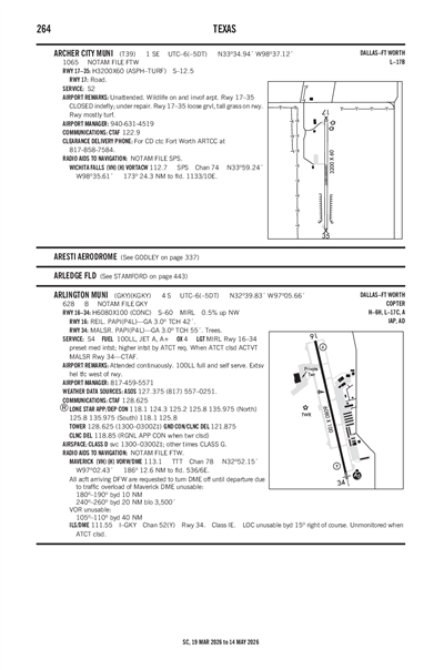 ARCHER CITY MUNI - Airport Diagram
