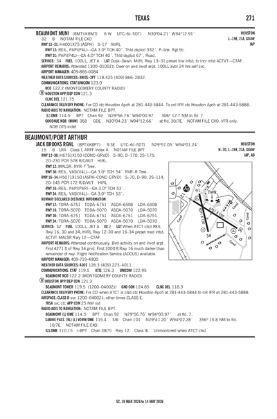 BEAUMONT MUNI - Airport Diagram