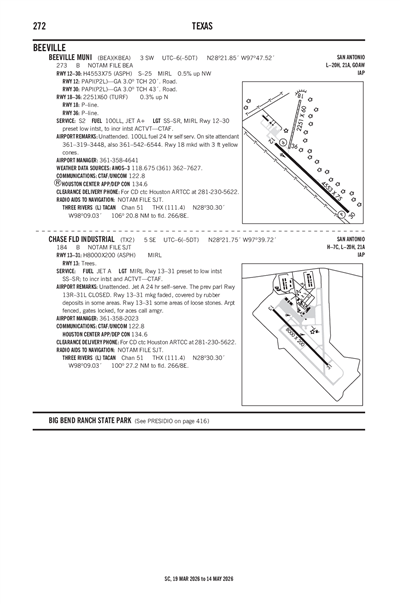 BEEVILLE MUNI - Airport Diagram