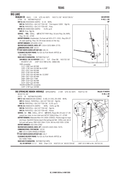 BIG SPRING/MC MAHON-WRINKLE - Airport Diagram