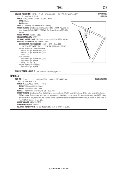 BISHOP-WINDHAM - Airport Diagram