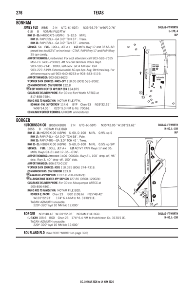 JONES FLD - Airport Diagram