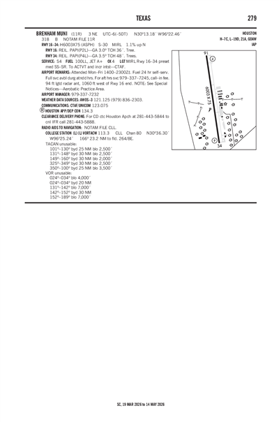 BRENHAM MUNI - Airport Diagram