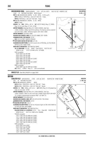 COULTER FLD - Airport Diagram