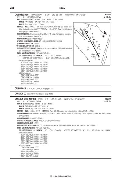 CALDWELL MUNI - Airport Diagram