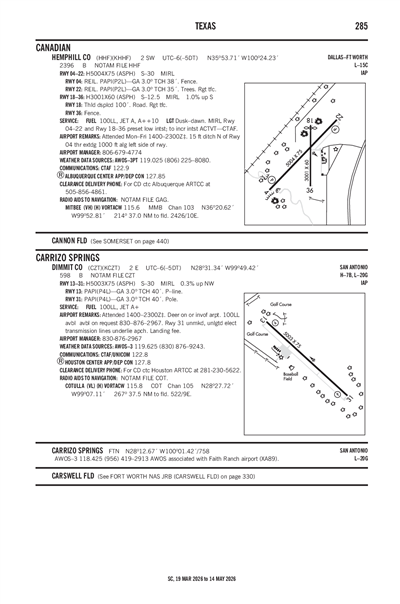 DIMMIT COUNTY - Airport Diagram